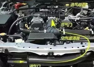 汽车气缸温度是多少度的(汽车气缸温度是多少度？探究汽车引擎中的核心要素)
