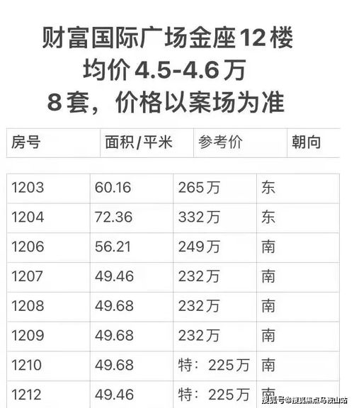 驻马店汽车到上海多少钱(驻马店汽车到上海的价格详解)