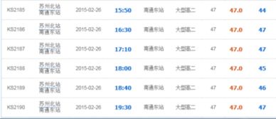 南通到镇江坐汽车多少钱(南通到镇江，汽车票价详解)