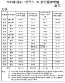 济南泰安汽车票多少钱(济南泰安汽车票价详解，多少钱一张票？