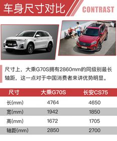 汽车换红绿灯多少钱(汽车换红绿灯的费用解析)