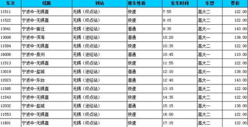 合肥至无锡汽车票价多少(合肥至无锡汽车票价详解) 合肥至无锡汽车票价多少(合肥至无锡汽车票价详解)