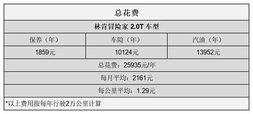 汽车不喷漆能开吗多少钱(汽车不喷漆能否行驶?其成本与费用分析) 汽车不喷漆能开吗多少钱(汽车不喷漆能否行驶?其成本与费用分析)