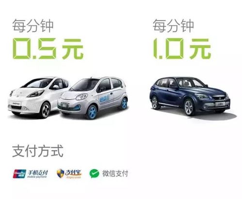 宝鸡共享汽车上路多少钱(宝鸡共享汽车上路费用详解) 宝鸡共享汽车上路多少钱(宝鸡共享汽车上路费用详解)