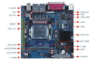 河北汽车控制主板多少钱(河北汽车控制主板价格解析) 河北汽车控制主板多少钱(河北汽车控制主板价格解析)