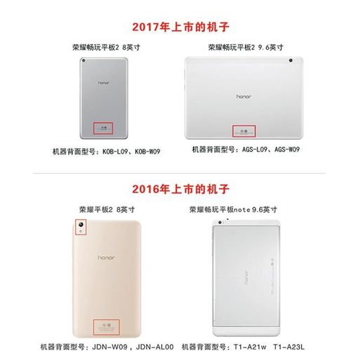 华为电脑膜贴纸怎么贴(华为电脑膜贴纸的贴膜方法与技巧)