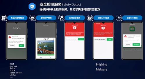 华为hms怎么连接电脑(华为HMS连接电脑，详细步骤与操作指南)
