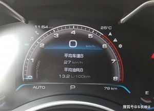 懂车帝汽车油耗多少算高(懂车帝汽车油耗多少算高？一篇文章带你深入了解)