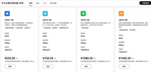 华为云空间怎么添加电脑(华为云空间如何轻松添加电脑设备，详细步骤与操作指南)
