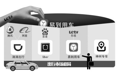 乐视汽车充电电流是多少(乐视汽车充电电流详解)