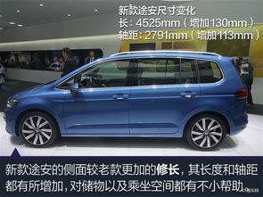 大众汽车途安多少钱(大众汽车途安价格解析)