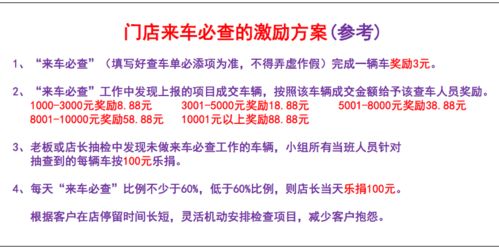 开汽车修理店投资多少(开汽车修理店的投资分析，洞悉成本与预算)