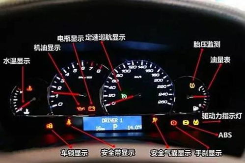 汽车仪表面板维修多少钱(汽车仪表面板维修费用解析)