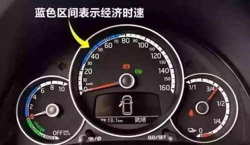 汽车10l是多少油钱(汽车油耗与油费，揭秘汽车油耗量背后的经济成本—以汽车油耗量10L为例)