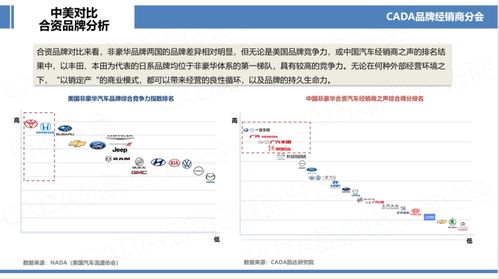 天猫汽车投资多少钱了(天猫汽车投资深度解析,资金布局与战略意图) 天猫汽车投资多少钱了(天猫汽车投资深度解析,资金布局与战略意图)