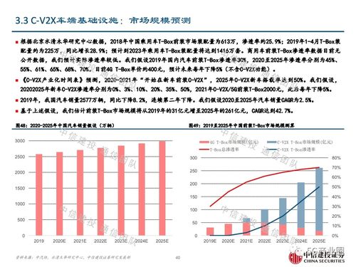 美国通用汽车损失多少钱(美国通用汽车损失深度剖析)