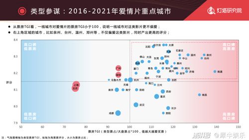 北京的小汽车年检多少钱(北京小汽车年检费用详解，多少钱？