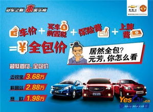 汽车4s包多少钱(汽车4S店购车全包套餐价格解析)