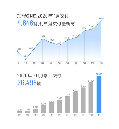 汽车积碳压缩比是多少(汽车积碳压缩比研究,多少才是理想的压缩比? 汽车积碳压缩比是多少(汽车积碳压缩比研究,多少才是理想的压缩比?