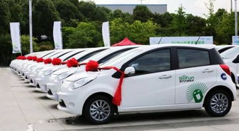 共享汽车维修费多少钱(共享汽车维修费用分析，究竟要花多少钱？