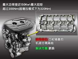 汽车避震维修包修多少钱(汽车避震维修包价格及维修成本解析)