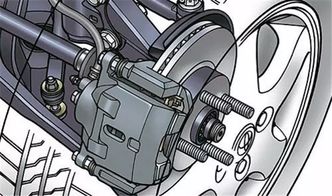 汽车有多少套刹车片组成(汽车刹车系统深度解析，刹车片的组成与数量)