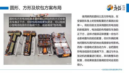 大众汽车投资锂电池多少(大众汽车对锂电池投资深度解析)