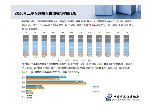 广州到渭南的汽车票多少(广州至渭南，汽车票价深度解析)