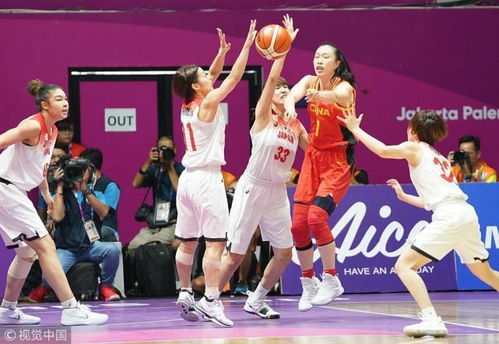 热身赛中国女篮32分大胜日本女篮(热身赛中国女篮大胜日本女篮，展现强势实力与团队精神)