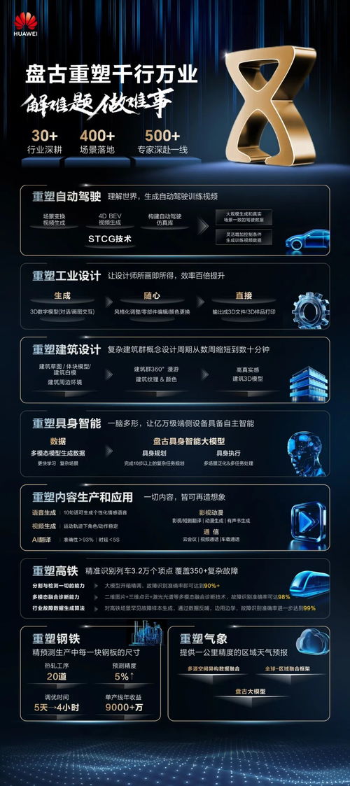 华为云电脑lol怎么动(华为云电脑LOL游戏操作指南) 华为云电脑lol怎么动(华为云电脑LOL游戏操作指南)