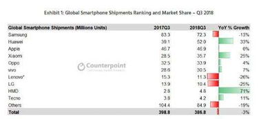华为销量电脑怎么样(华为销量电脑怎么样?深度解析其优势与挑战) 华为销量电脑怎么样(华为销量电脑怎么样?深度解析其优势与挑战)