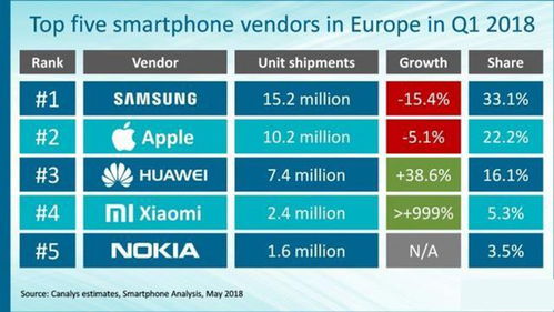 华为销量电脑怎么样(华为销量电脑怎么样?深度解析其优势与挑战) 华为销量电脑怎么样(华为销量电脑怎么样?深度解析其优势与挑战)