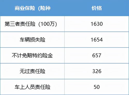 汽车3年后多少公里保养(汽车保养，三年后的里程数与关键维护措施)