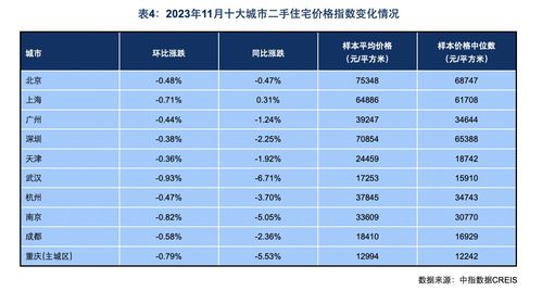 汽车加氟高低表多少钱(汽车加氟高低表价格解析) 汽车加氟高低表多少钱(汽车加氟高低表价格解析)