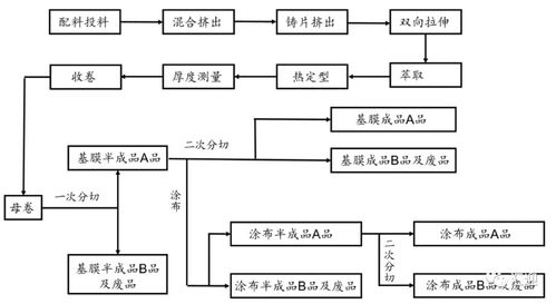 汽车实验室造价多少钱(汽车实验室造价详解，费用构成与影响因素分析)