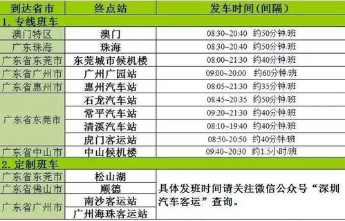 涂州到南京汽车票多少(涂州至南京汽车票价查询，旅程、成本与费用分析)