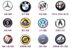 台湾汽车标牌价格多少(台湾汽车标牌价格深度解析)