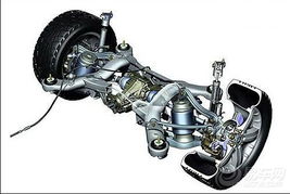 汽车悬挂修好多少钱(汽车悬挂系统修复成本分析，究竟需要多少钱？