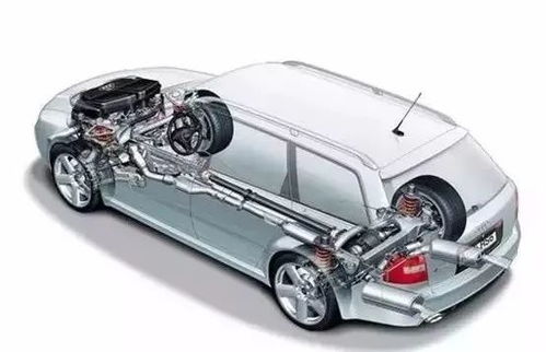 一辆汽车有多少轮子组成(一辆汽车的轮子组成，探索车辆的基本构造)