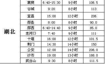 郑州到丹阳的汽车多少钱(郑州到丹阳的汽车票价详解) 郑州到丹阳的汽车多少钱(郑州到丹阳的汽车票价详解)