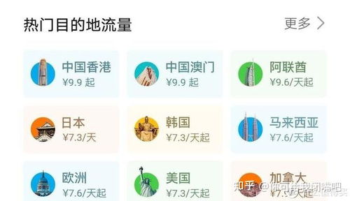 华为电脑手机怎么买流量(华为电脑手机购买流量的全面指南)