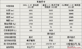 呼市到武威汽车票价多少(呼市到武威汽车票价详解，价格、路线与旅行攻略)