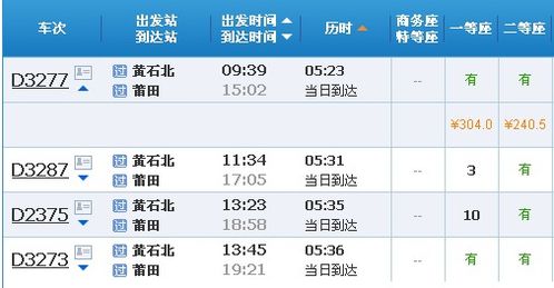 黄石汽车到宝安多少时间(黄石至宝安汽车行程时间解析) 黄石汽车到宝安多少时间(黄石至宝安汽车行程时间解析)