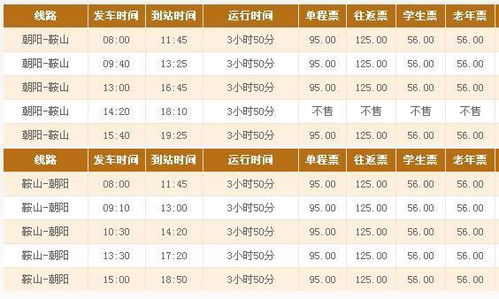 辽宁到鞍山的汽车多少钱(辽宁到鞍山的汽车票价详解)