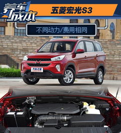 汽车保养第4次多少钱(汽车保养第4次多少钱，全面解析汽车保养费用构成因素)