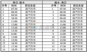 张店去海口汽车票价多少(张店至海口汽车票价详解)