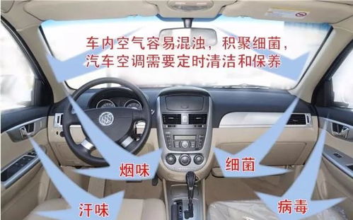 汽车空调怠速多少算正常(汽车空调怠速多少算正常,解析汽车空调怠速标准与影响因素) 汽车空调怠速多少算正常(汽车空调怠速多少算正常,解析汽车空调怠速标准与影响因素)