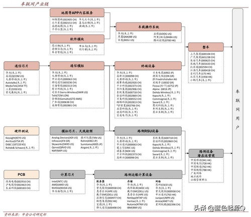 昆山到广东汽车多少钱(昆山至广东汽车票价详解，价格、路线与选择)