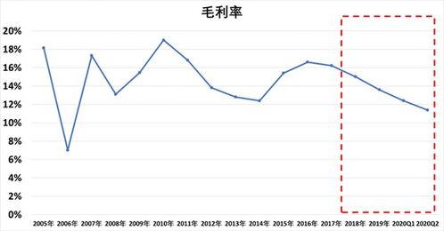 福永到邵阳多少钱汽车(福永到邵阳汽车票价详解，费用、时间与路线)