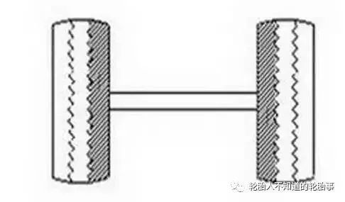 汽车轮胎正常磨损是多少(汽车轮胎正常磨损是多少，理解与管理轮胎磨损的重要性)